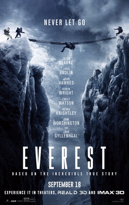 Everest 2015 720p